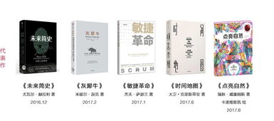 资深读者都是怎样选书的 这个方法你一定要知道